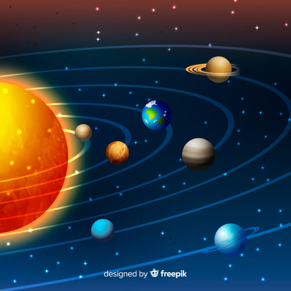 Astrologie Analyse Prévisionnelle Transits