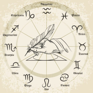 Astrologie Analyse complète d'un thème natal