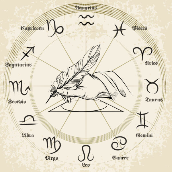 Astrologie Analyse complète d'un thème natal