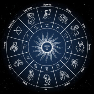 Astrologie Analyse d'un thème