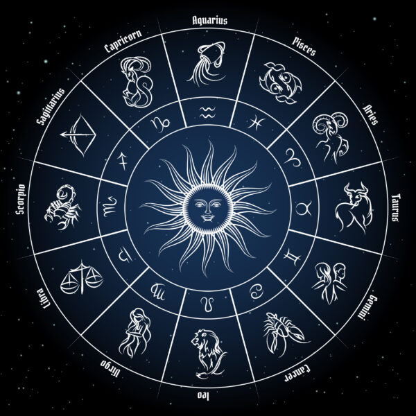 Astrologie Analyse d'un thème